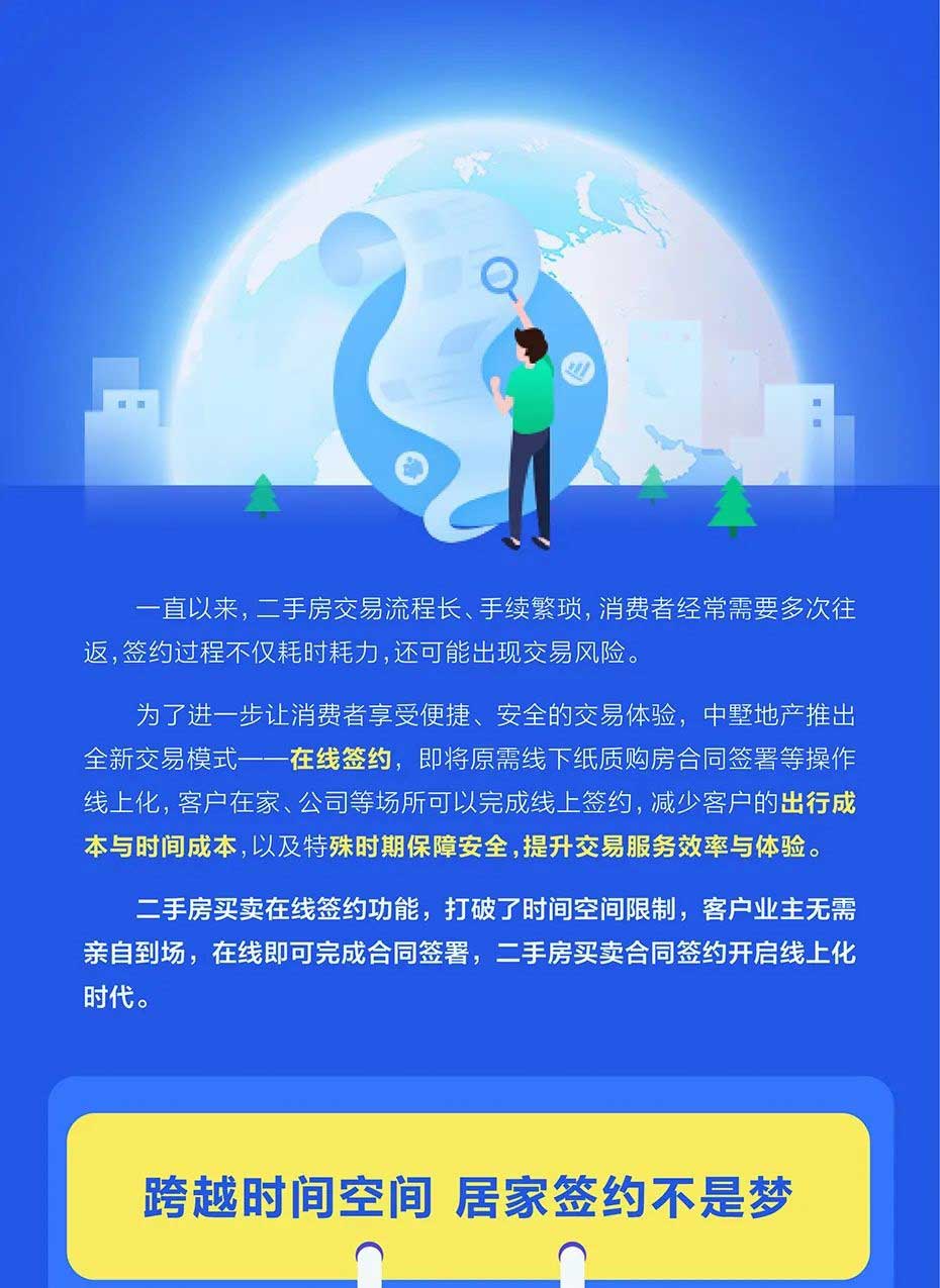 品質(zhì)中墅：線上簽約已上線