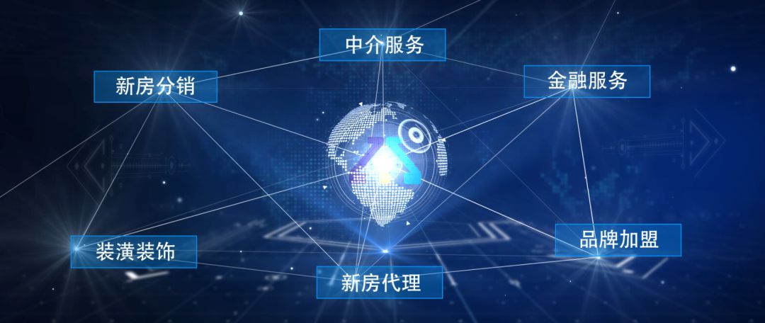 房產(chǎn)加盟 首選中墅！